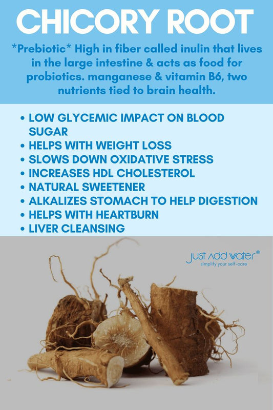 Chicory Root Vegan Capsules