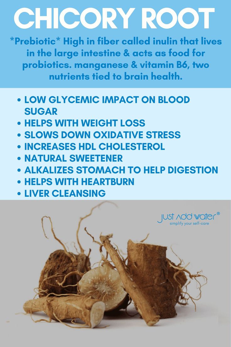 Chicory Root Vegan Capsules